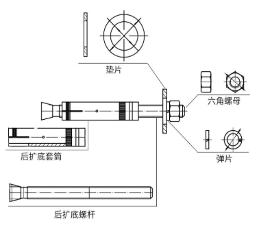 我是機(jī)械錨栓！初次相見，還望多多指教
